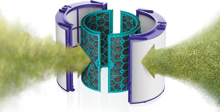 Image du produit Dyson Pure Cool