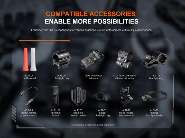 Actual product image Fenix T6 (14 cm, 80 lm)