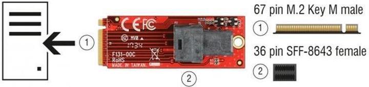 Image du produit Delock Adaptateur M2 - U2 SFF-8643