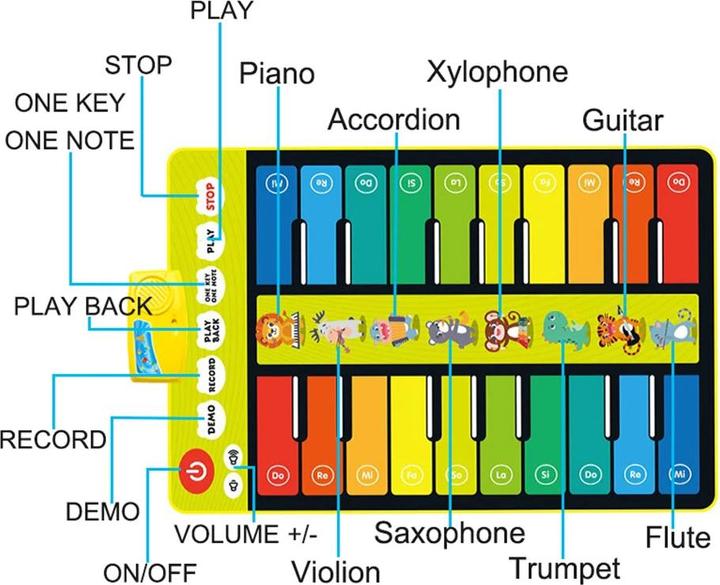 Immagine prodotto Activity Board Tappetino per pianoforte musicale per bambini Tappetino per tastiera Duet Pianoforte a doppia fila