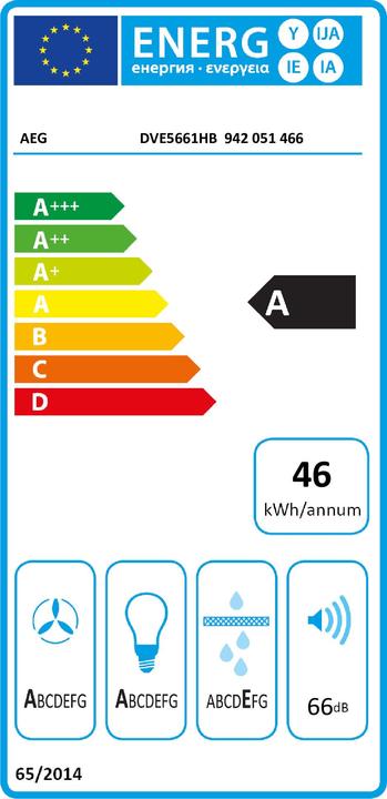 Label énergétique AEG DVE 5661 HB Chaudière murale sans tête (Hotte murale)