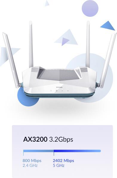 Immagine prodotto D-Link Router Intelligente Eagle Pro Ai