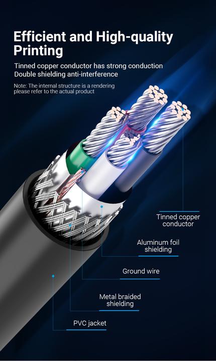 Actual product image Vention Cable USB 2.0 A to B COQBG 1.5m (black) (1.50 m, USB 2.0)