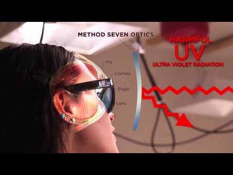 Image du produit Method Seven Lunettes de protection Coup Perfect Color HPS PLUS avec étui