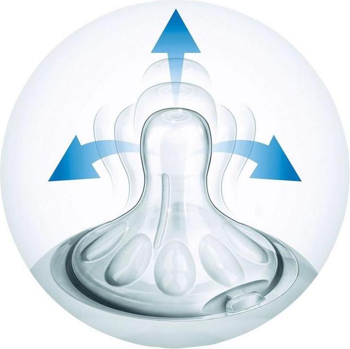 Produktbild Philips Avent Natural Response
