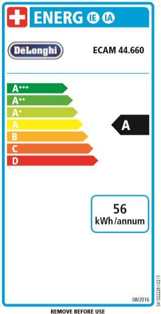 Energie-Label De'Longhi Eletta Cappuccino