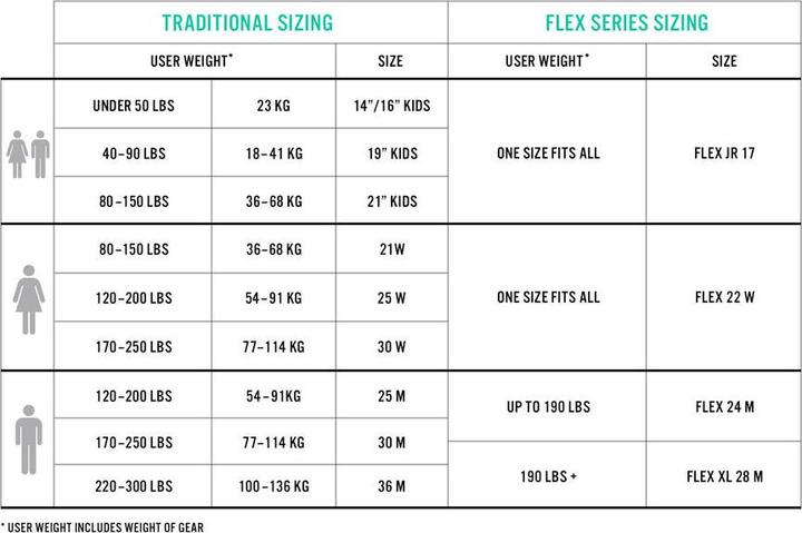 Produktbild Tubbs Flex VRT (21")