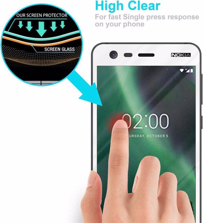 Actual product image Cadorabo Full screen display protection glass (1 Piece, Nokia 2)
