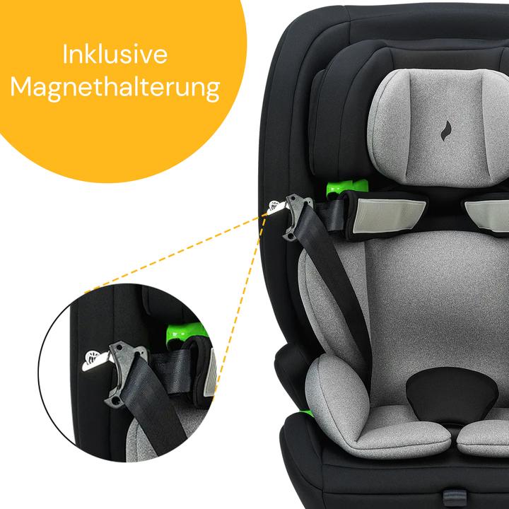 Actual product image Osann Flux Plus i-Size (Child seat, ECE R129/i-Size Standard)