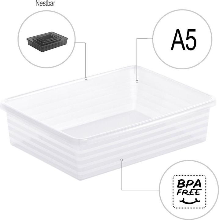 Image du produit Rotho Linus (19.5 x 6 x 25.5 cm, 0 l)