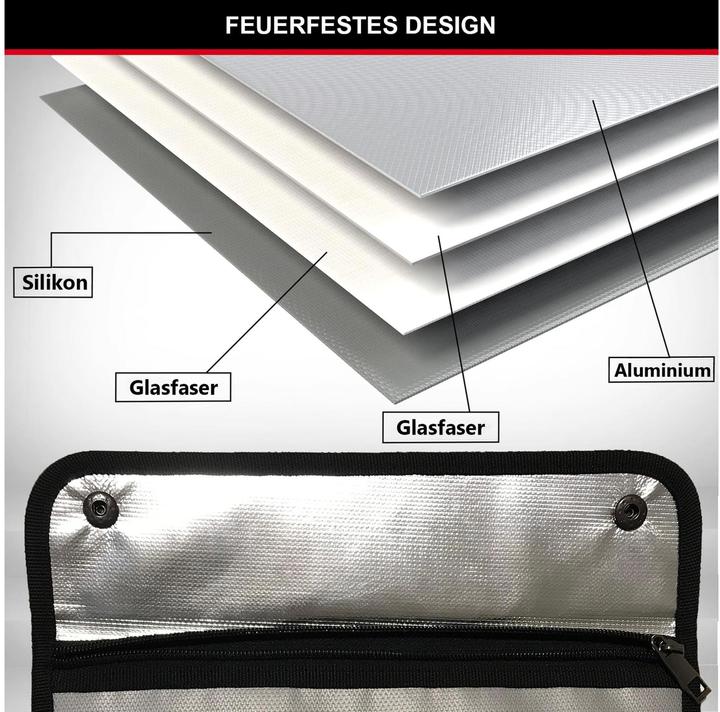 Actual product image Master Lock Fire resistant document bag 2,8l