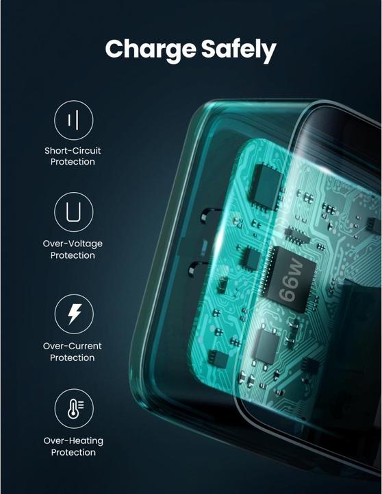Productafbeelding Ugreen USB-C GaN lader (65 W)