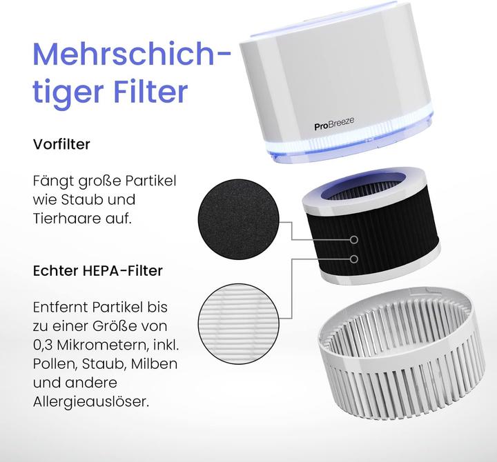 Produktbild Breeze 3-in-1 Mini Luftreiniger