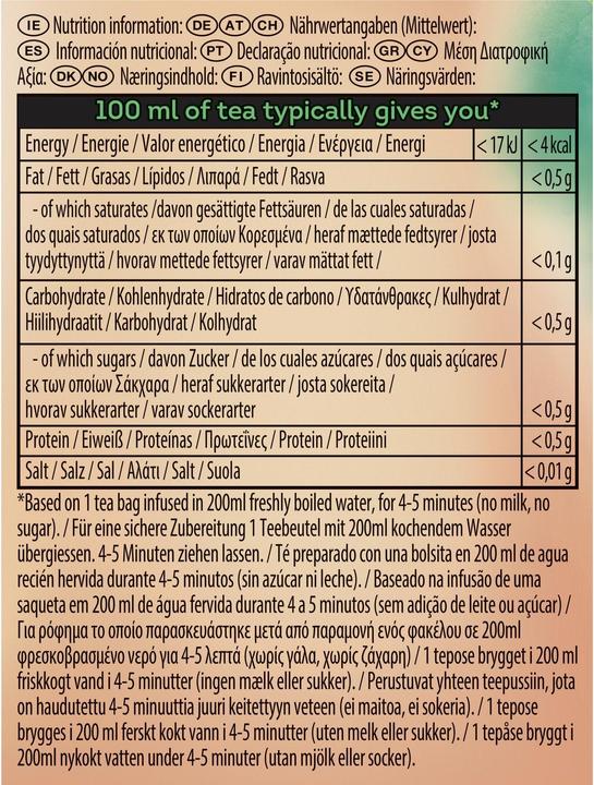 Valori nutrizionali e ingredienti Lipton Mint (22 g)