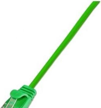 Image du produit Wirewin Câble de réseau (U/FTP, CAT6, 0.25 m)