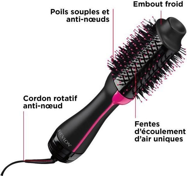 Actual product image Revlon RVDR5222E
