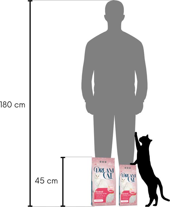 Produktbild Dream Cat Katzenstreu mit Babypuder Duft- Feine Klumpstreu aus Bentonit, 5L (Klumpend, 4.25 kg)