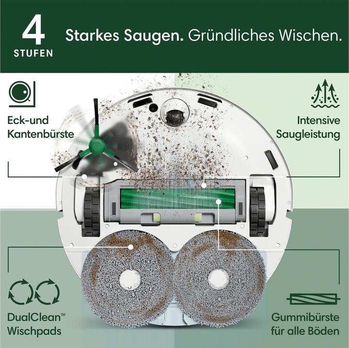 Actual product image iRobot Roomba Plus 405 Combo + AutoWash Dock (Vacuum mopping robot)