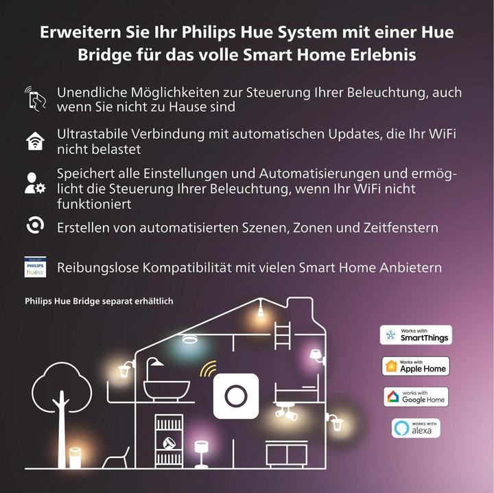 Produktbild Philips Hue Play Erweiterung (530 lm)