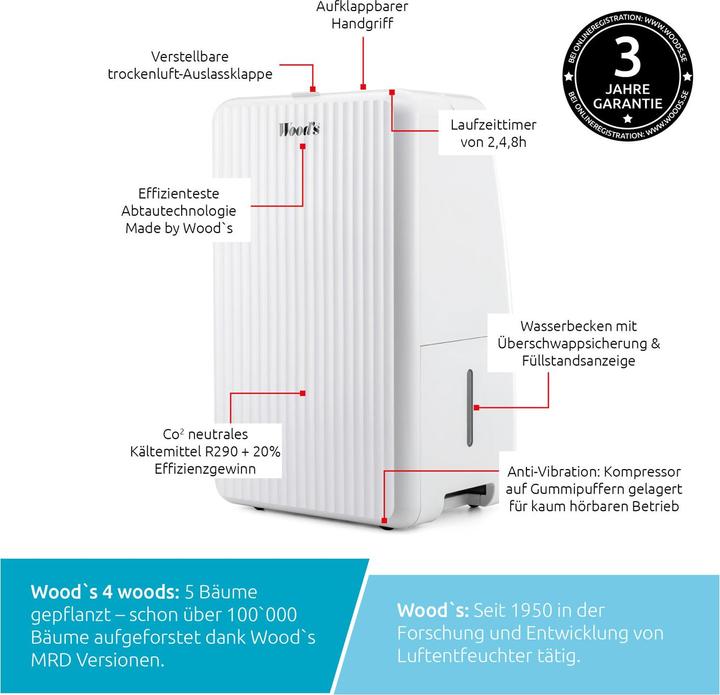 Actual product image Wood's MRD-10 (30 m², 5.50 l/24h)
