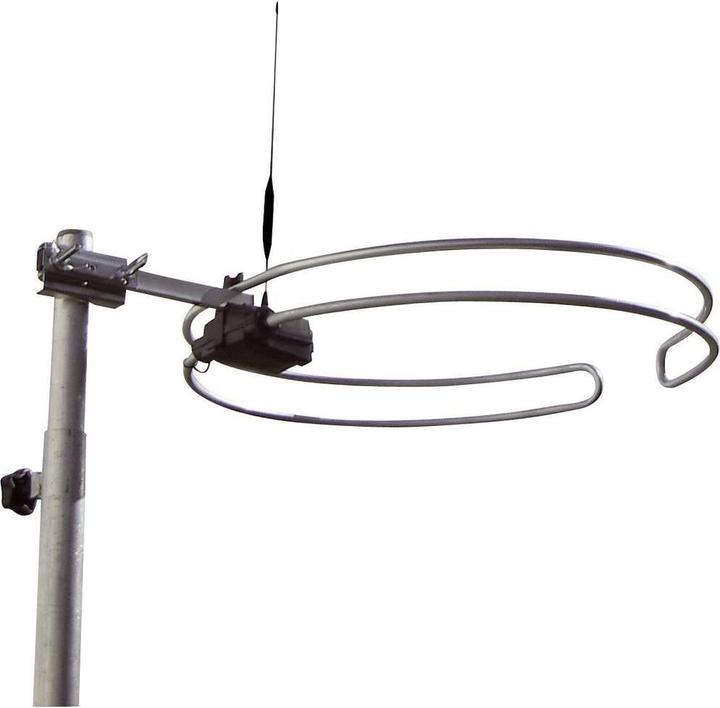 Wittenberg Antennen Multiband antenna WB 23452 (Yagi antenna, 2 dB, DVB-T / -T2, DAB/ DAB+, UKW / MW / LW)