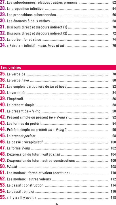 Immagine prodotto Bled anglais : grammaire, les verbes, communication, vocabulaire (Francese, Pierret-Lallement Nathalie, Lallement Brigitte, 2021)