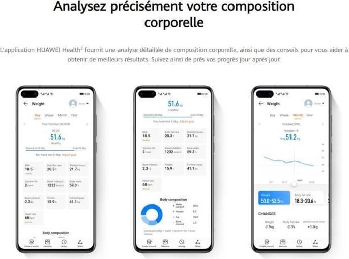 Image du produit Huawei Scale 3 - Dobby B19 (150 kg)