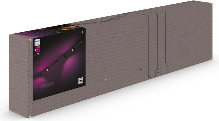 Image du produit Philips Hue Perifo Basis Set (2040 lm)