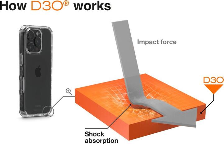 Actual product image Hama Extreme Protect (Apple iPhone 16 Pro)