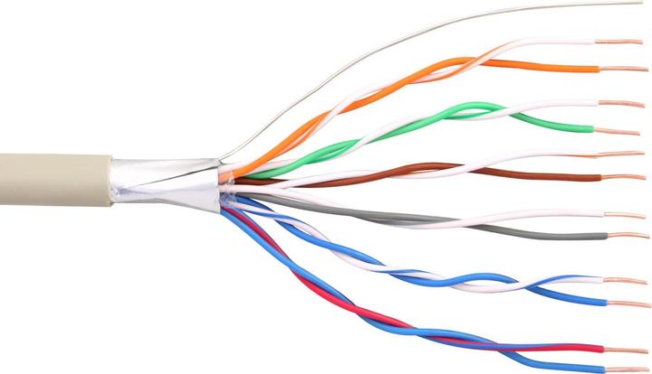 Actual product image InLine 12-core telephone cable