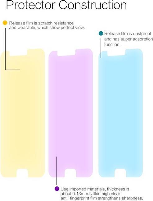 Produktbild Nillkin Super Clear Series (1 Stück, OnePlus 5)