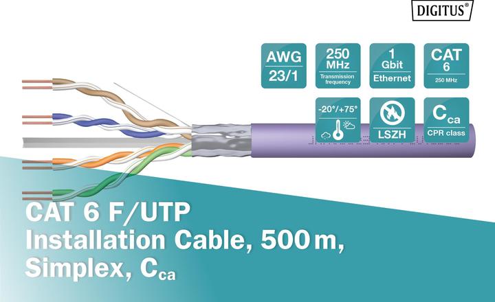 Produktbild Digitus Montagekabel Kat. 6 F (F/UTP, CAT6, 500 m)