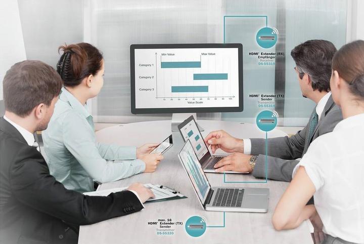 Immagine prodotto Digitus Set di sistemi di presentazione wireless (50 m, HDMI 1.4a)