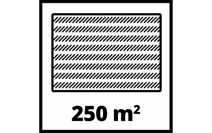 Actual product image Einhell GC-HM 400 (Manual)