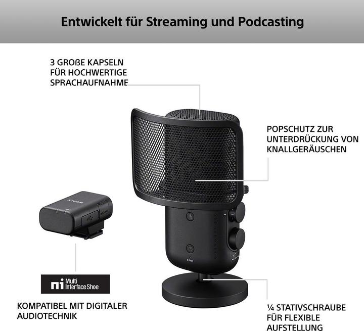 Actual product image Sony ECM-S1