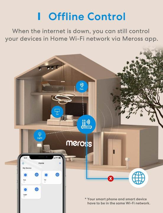 Immagine prodotto Meross Spina Wi-Fi intelligente
