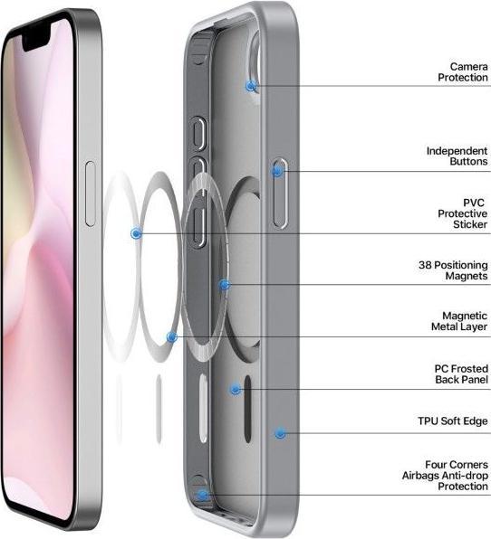 Produktbild Dux Ducis iPhone SE (2025) Compatible with MagSafe Case - Grey (Apple iPhone 16e)