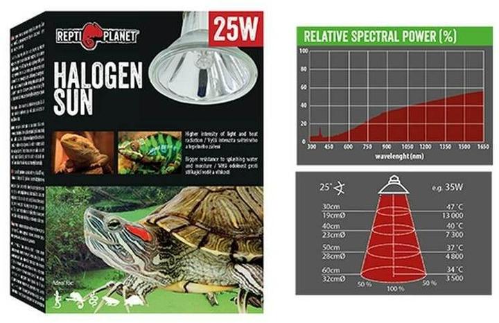 Immagine prodotto Repti Planet Lampada per terrario alogena spot 25 W (UVA, Antispruzzo)