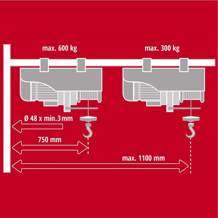 Produktbild Einhell Schwenkarm GT-SA 1200 (600 kg)