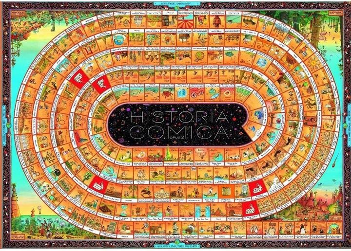 Immagine prodotto Heye Marino Degano: Historia Comica - Opus 2 (4000 pezzi)