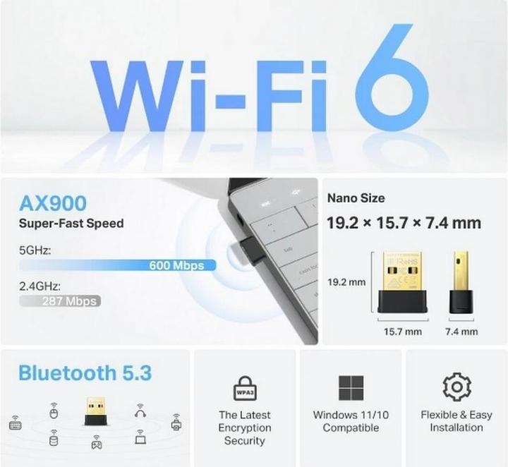 Actual product image TP-Link AX900 NANO WI-FI 6 BT 5.3 USB (USB)