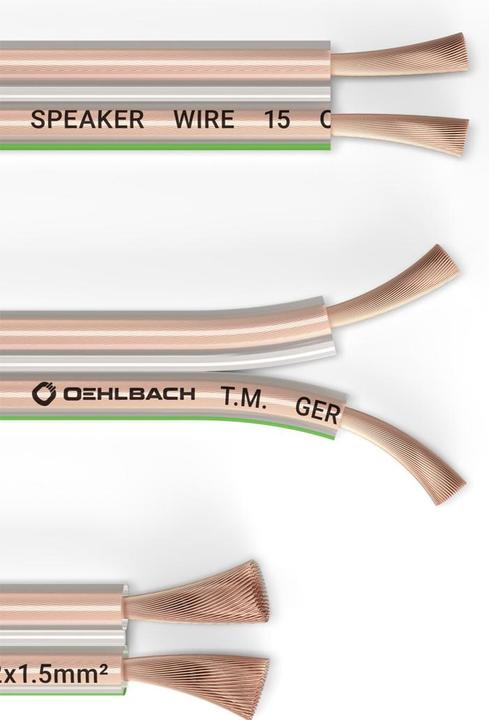 Actual product image Oehlbach Speaker Wire SP15 (30 m, 1.50 mm²)