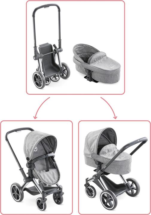 Immagine prodotto Corolle Cybex Priam