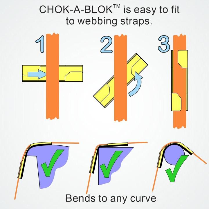Produktbild Chok-A-Blok Kantenschutz für Spanngurte max 50mm