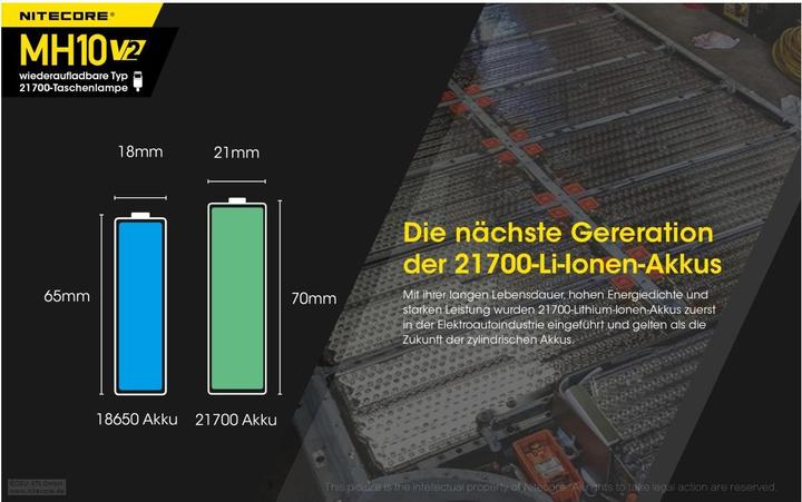 Actual product image Nitecore MH10 V2 - 1200 lumen (14.70 cm, 1200 lm)
