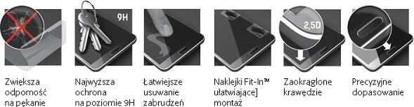 Produktbild 3MK Szkło Hardglass dla Iphone 5s (1 Stück, Apple iPhone 5)