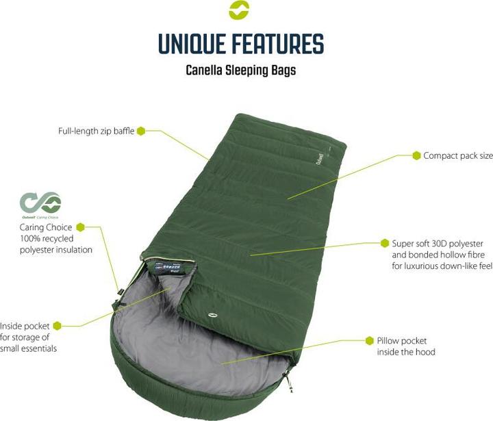 Actual product image Outwell Canella Supreme (220 cm)