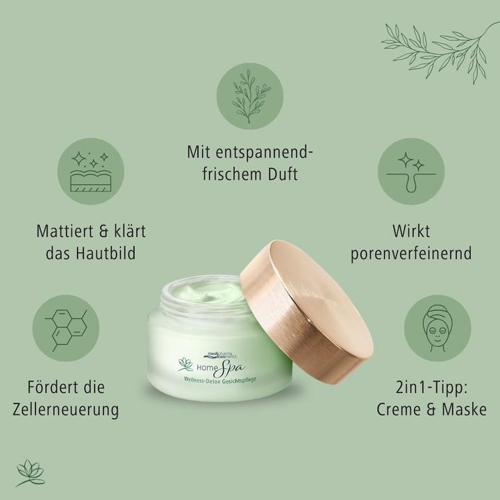 Immagine prodotto Dr. Theiss Home Spa Wellne Detox Gesi, 50 ml CRE (50 ml)