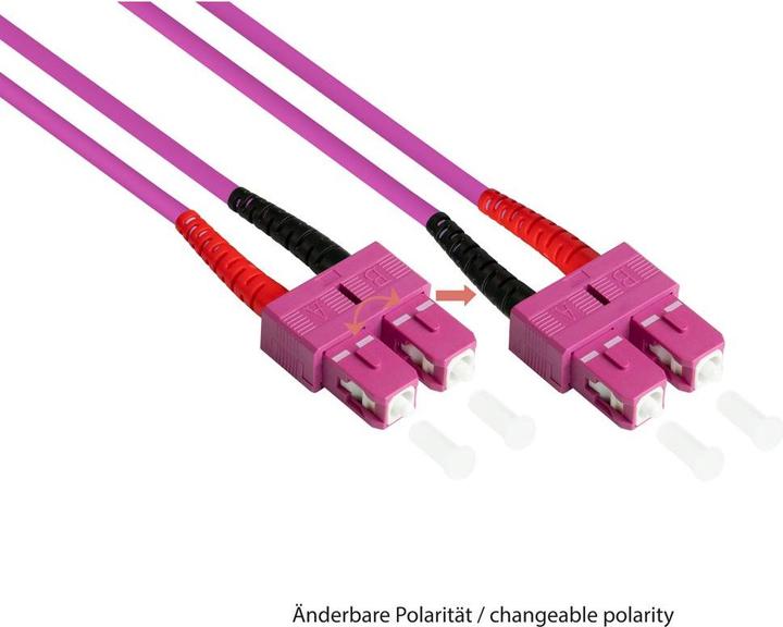 Actual product image Good Connections Alcasa (S/FTP, CAT7, 5 m)