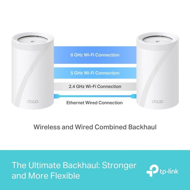 Produktbild TP-Link Deco BE65 (3-pack)